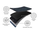 JJ-Pokrowiec na deskę do prasowania Glide Plus cza - 4