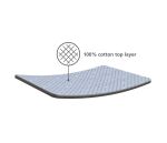 JJ-Pokrowiec na deskę do prasowania Glide Plus cza - 5