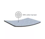 JJ-Pokrowiec na deskę do prasowania Glide Plus cza - 5