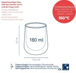 KELA-Zestaw szklanek do cappuccino 2el. Fontana - 3