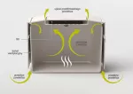JJ-Kompostownik z filtrem Stack Intelligent Waste - 9